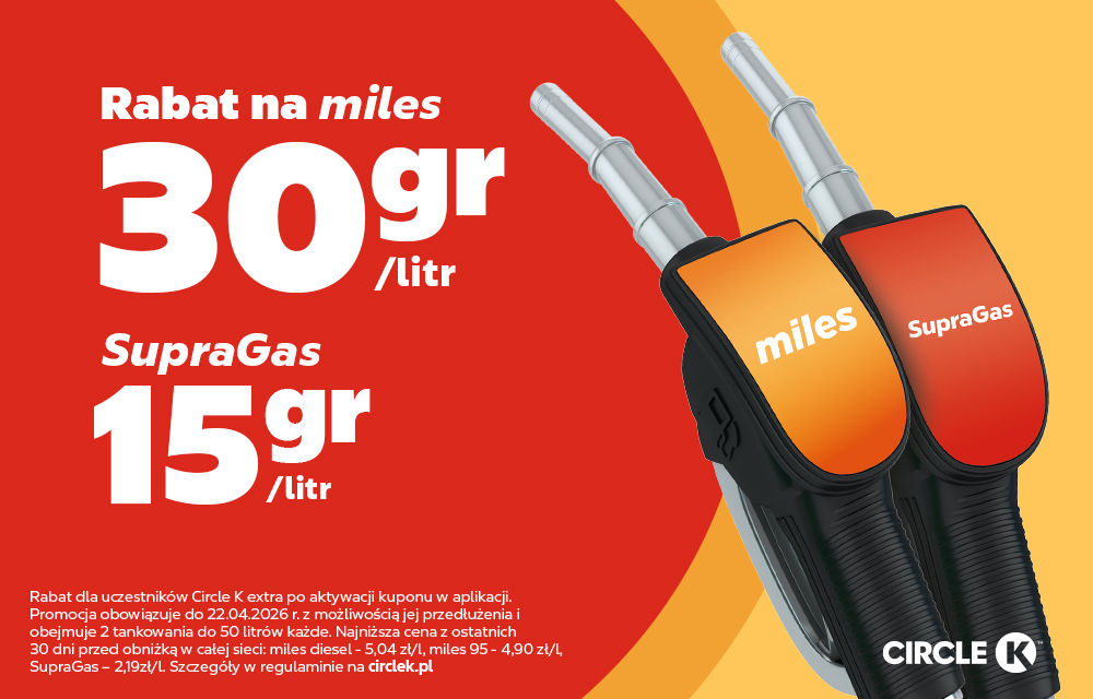Grafika przedstawia kupony rabatowe w programie lojalnościowym Circle K.