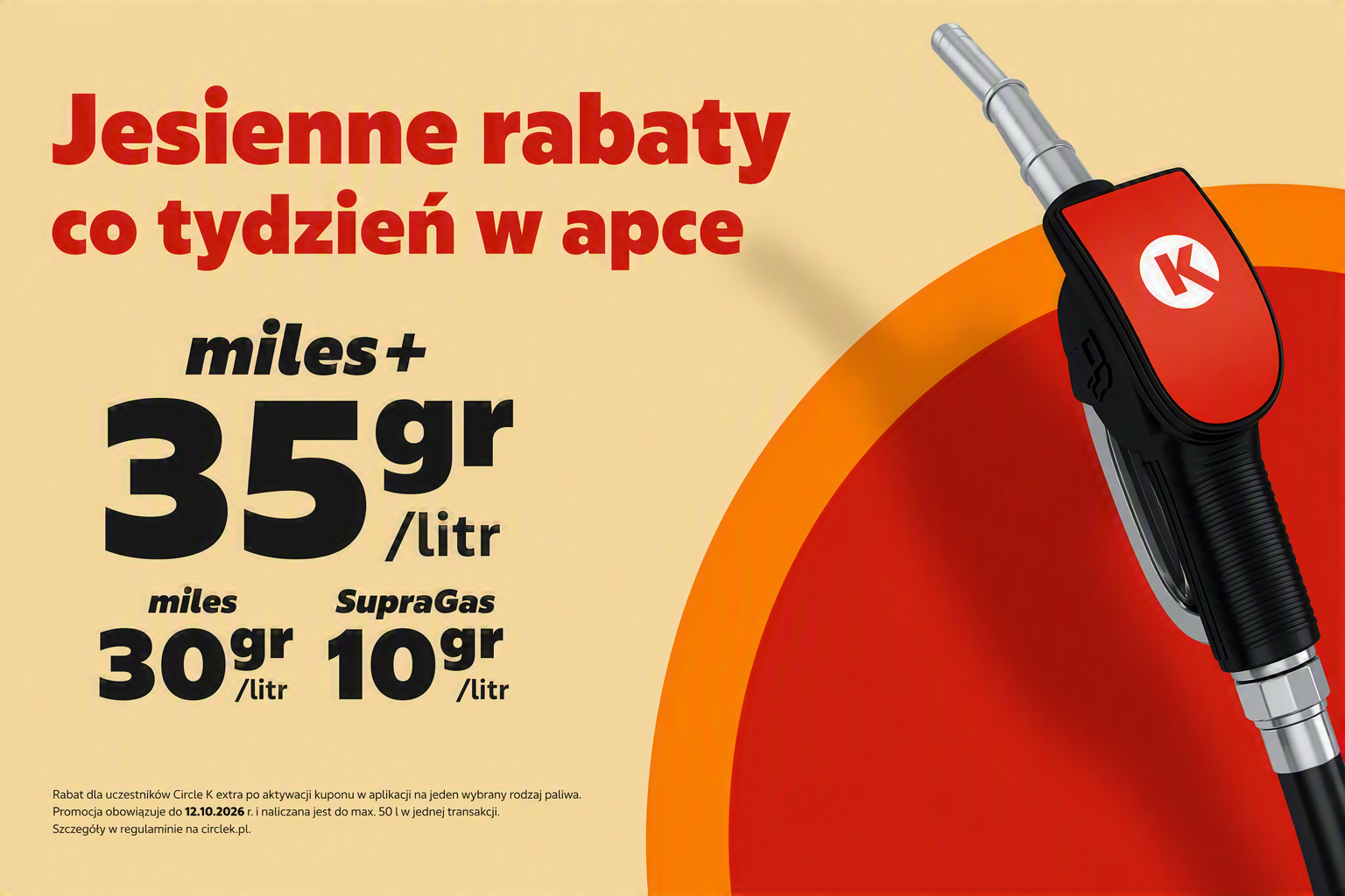 Grafika przedstawia poziom rabatów paliwowych