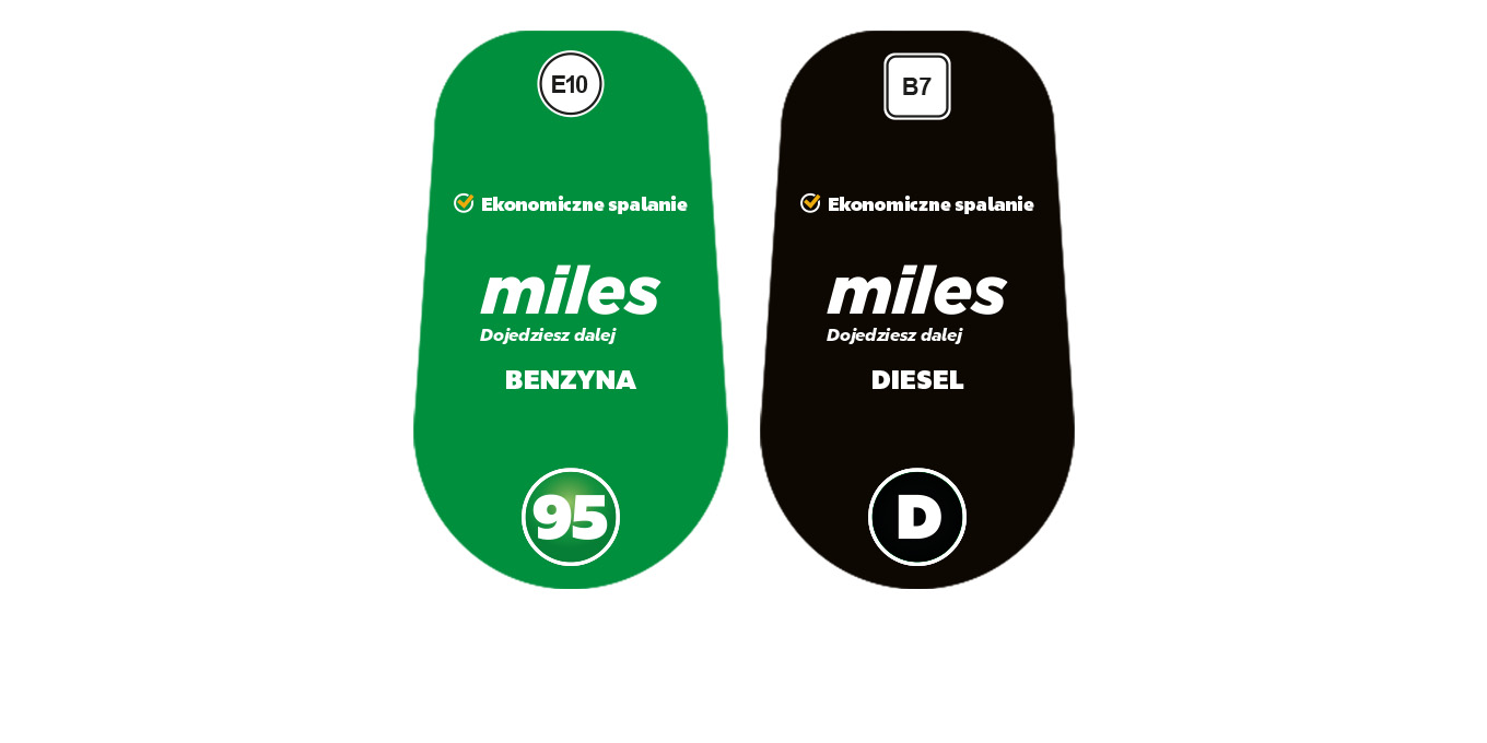 Grafika przedstawia paliwa miles które oferuje stacja Circle K.