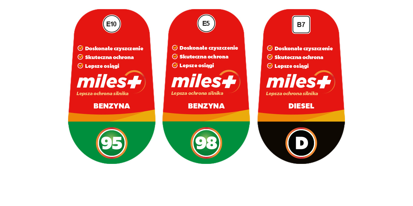 Grafika przestawia paliwa premium na stacjach Circle K.